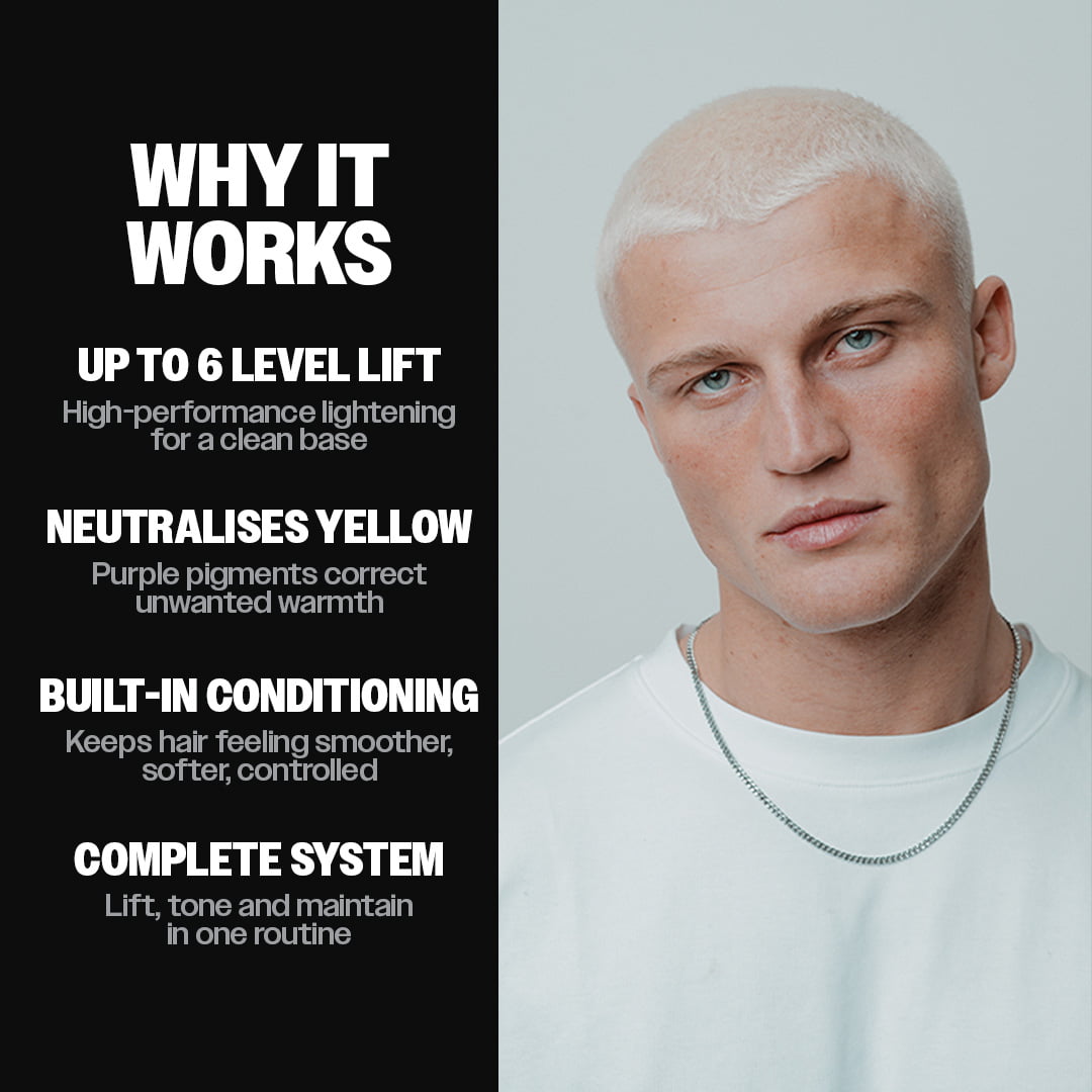 Slick Gorilla US Bleach Set