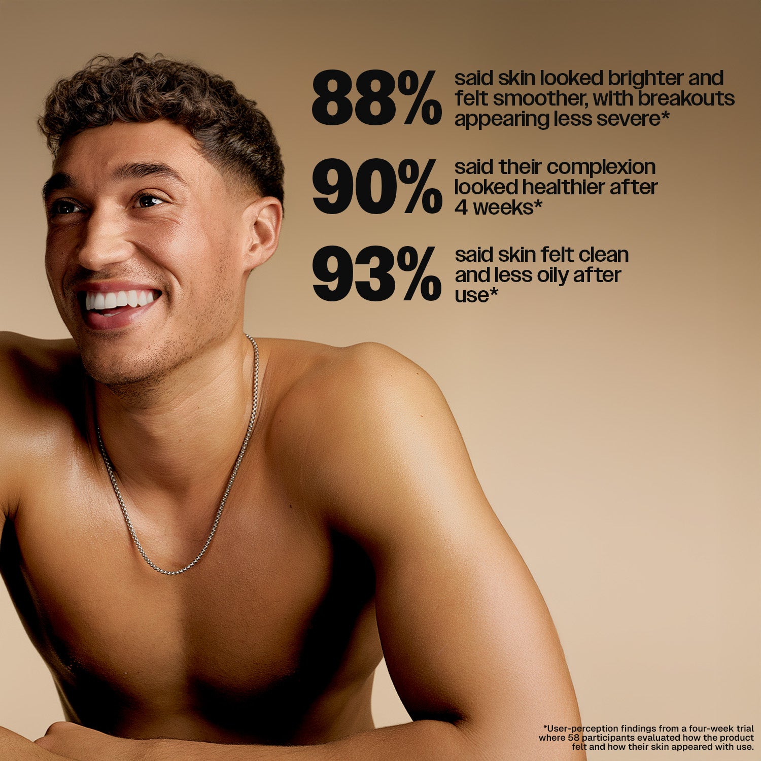 Slick Gorilla US Daily Face Wash