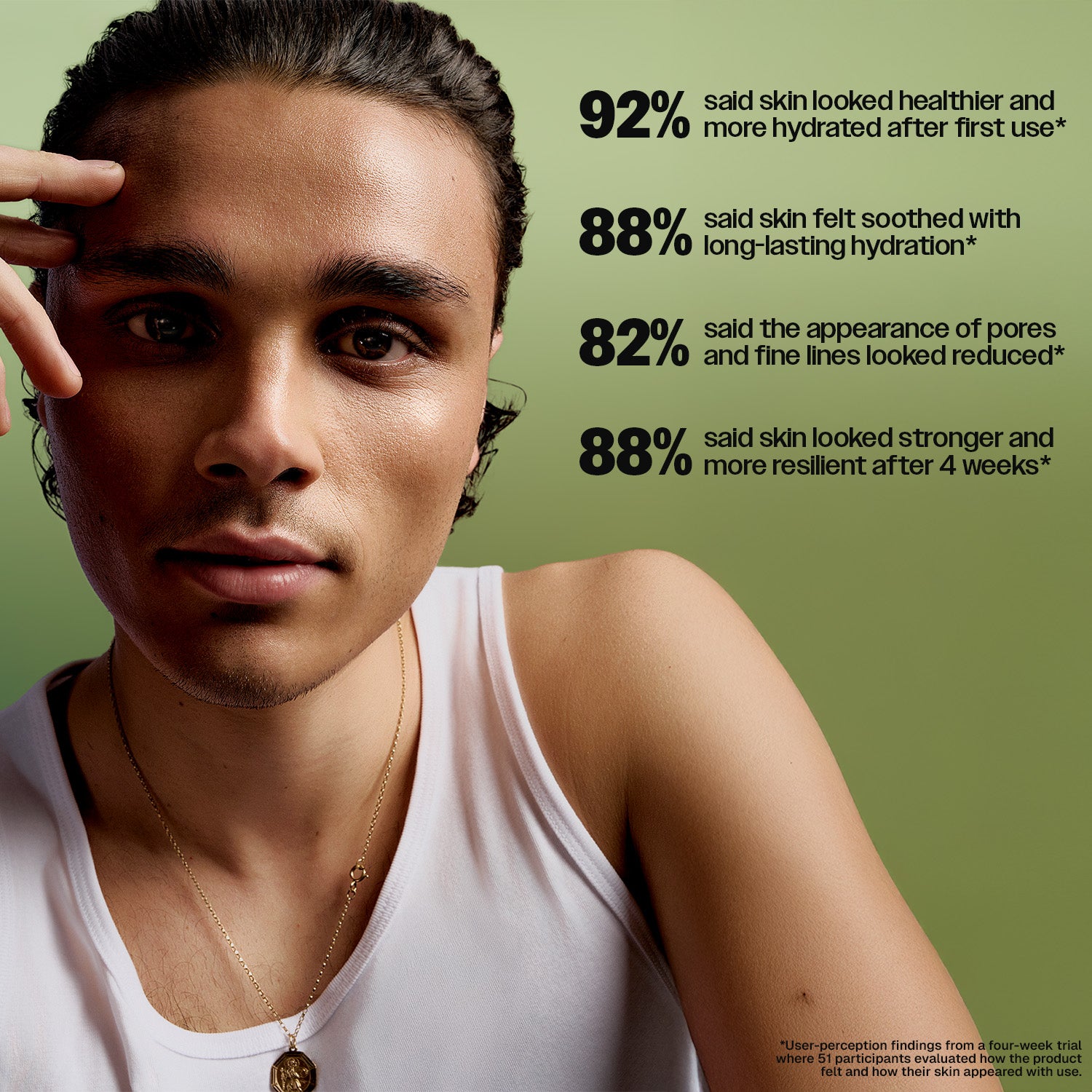 Slick Gorilla US Daily Moisturiser