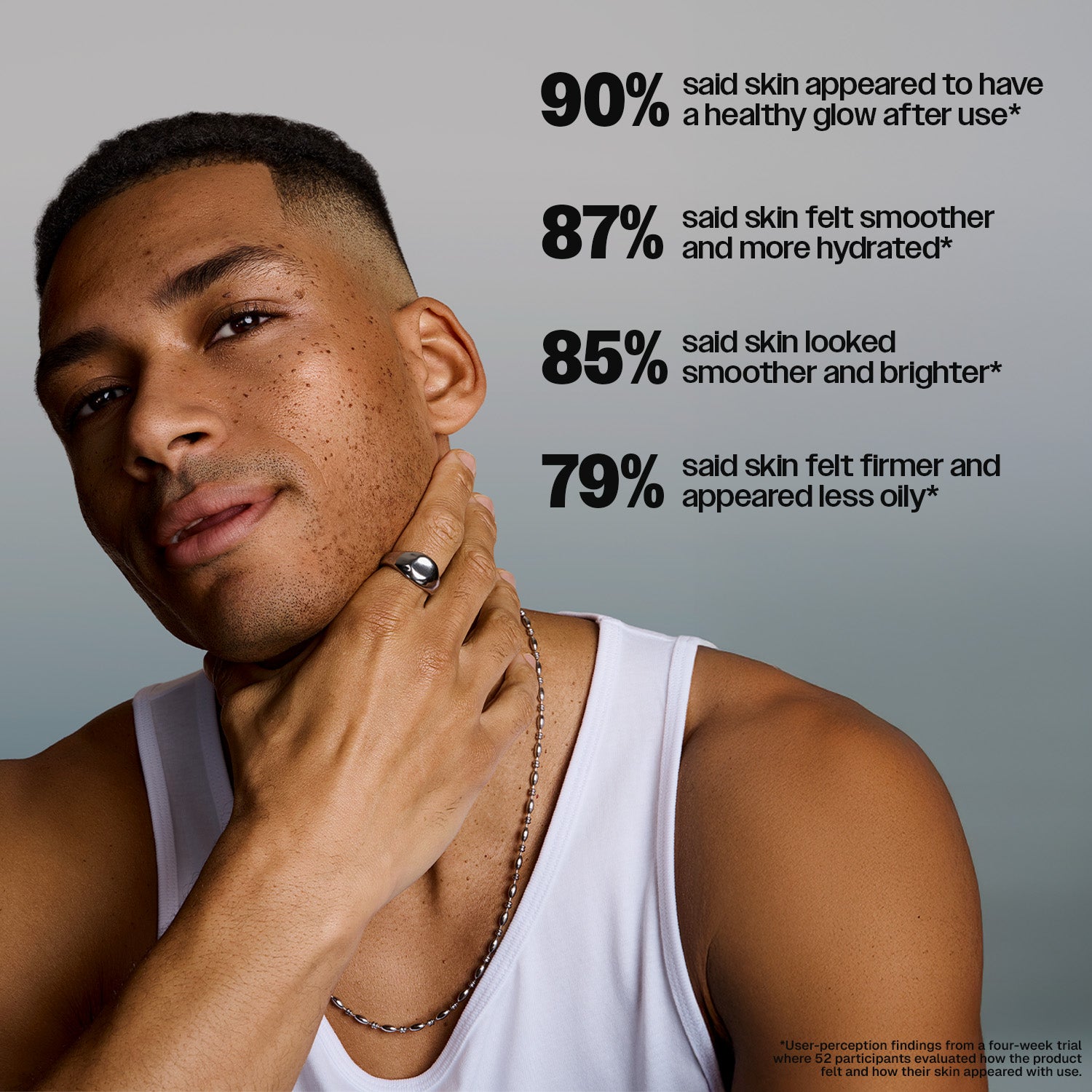 Slick Gorilla US Super Serum