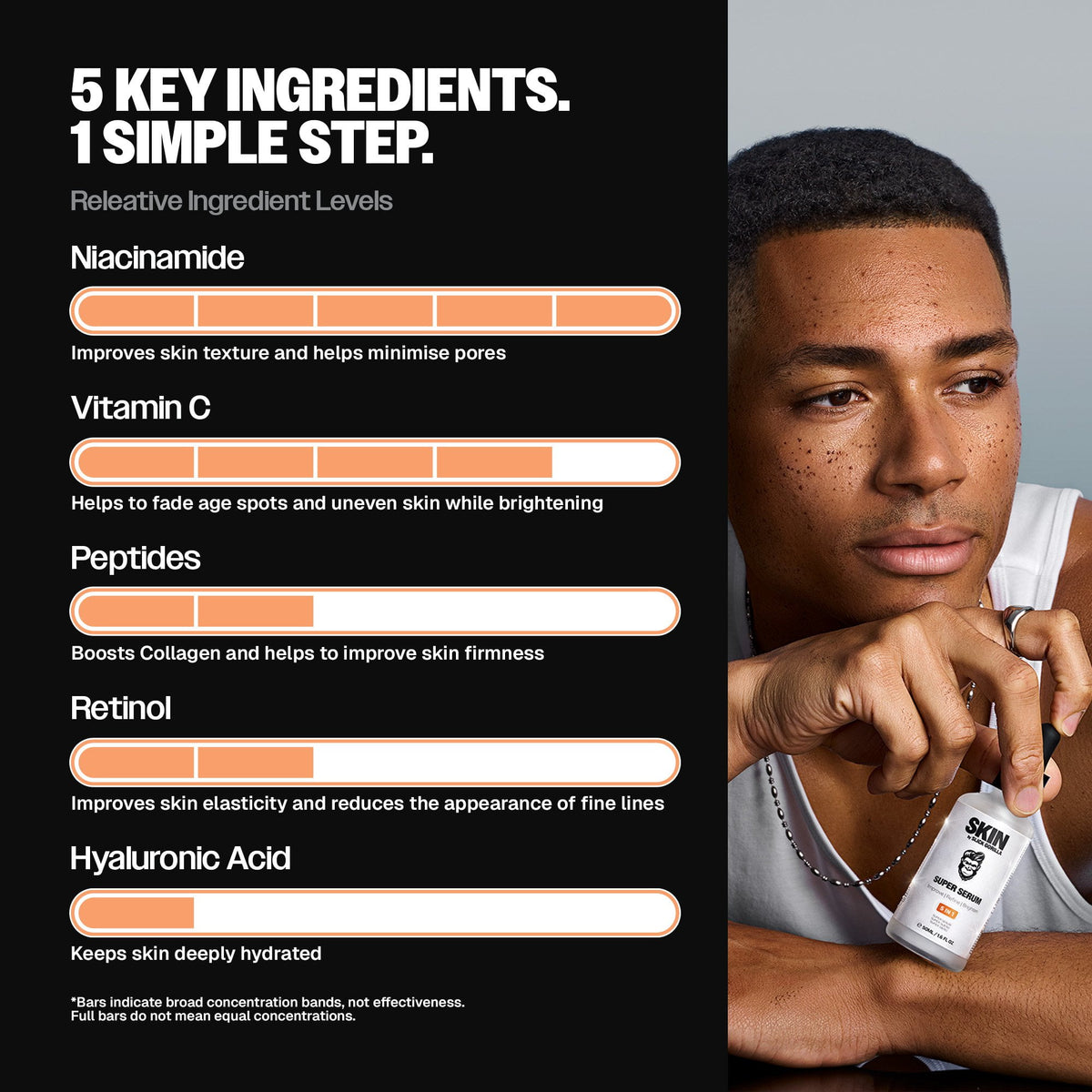 Slick Gorilla US Super Serum